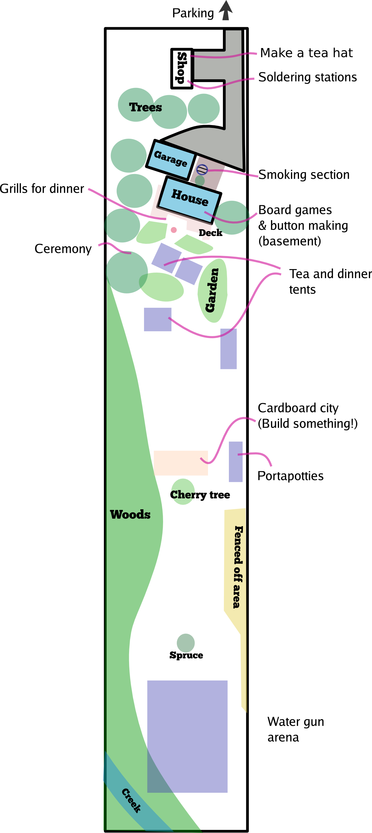 House-sitemap.png